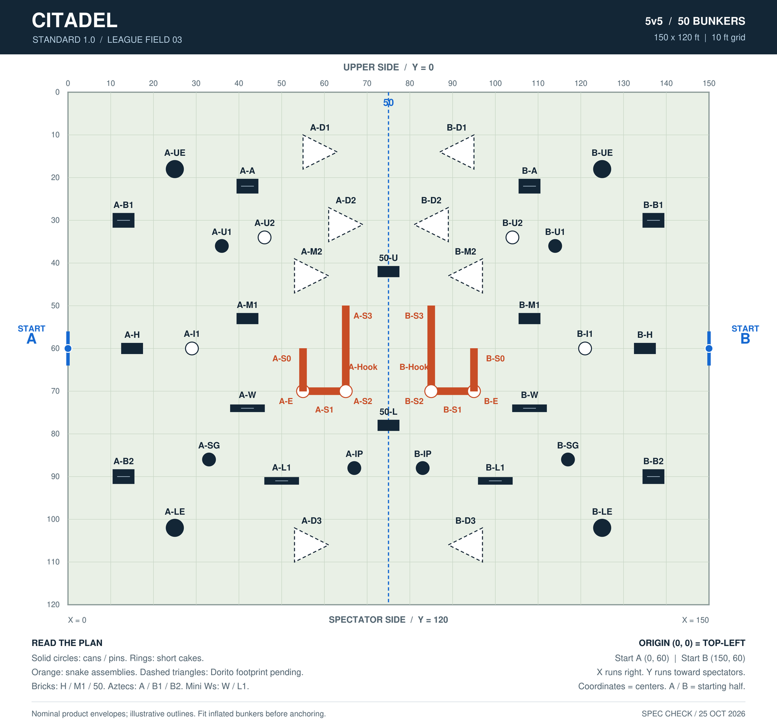 Citadel Standard 1.0 top-down layout